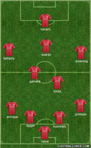 Liverpool Formation 2012