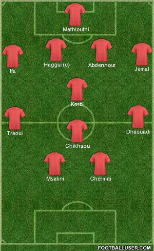 Tunisia Formation 2012