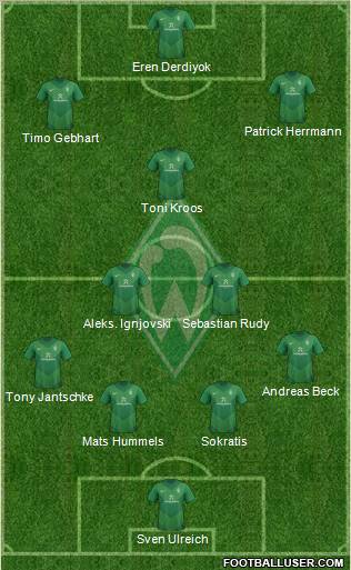 Werder Bremen Formation 2012