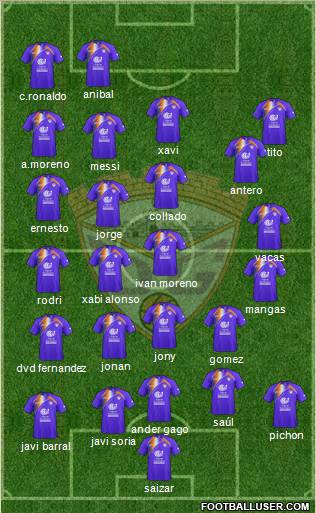 C.D. Guadalajara Formation 2012