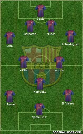 F.C. Barcelona Formation 2012