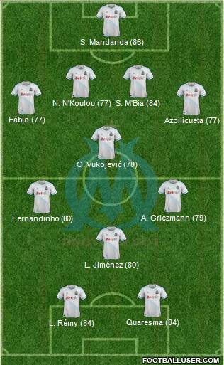 Olympique de Marseille Formation 2012
