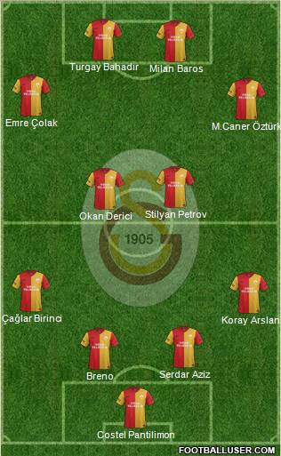 Galatasaray SK Formation 2012
