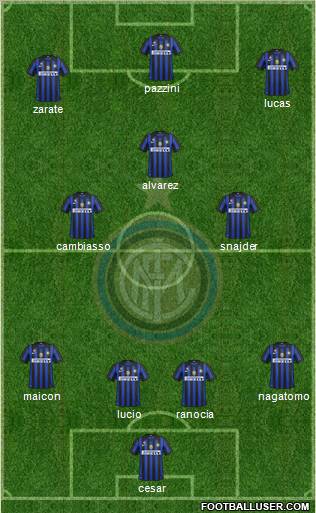 F.C. Internazionale Formation 2012