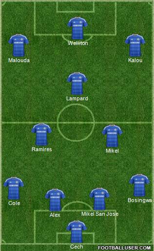 Chelsea Formation 2012