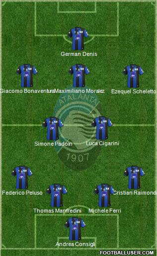 Atalanta Formation 2012