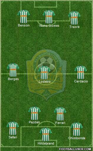 Lechia Gdansk Formation 2012