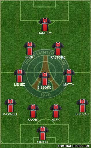Paris Saint-Germain Formation 2012