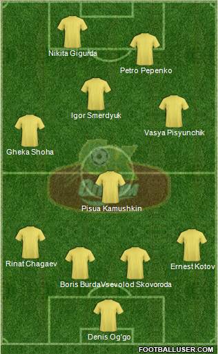 OLKOM Melitopol Formation 2012