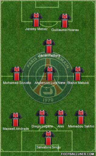 Paris Saint-Germain Formation 2012