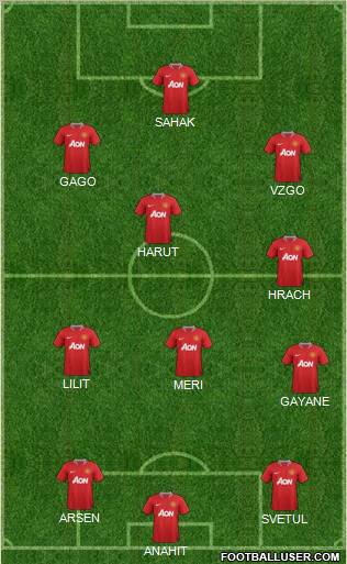 Manchester United Formation 2012