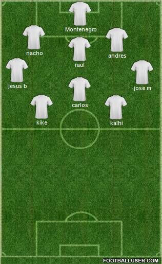 Champions League Team Formation 2012