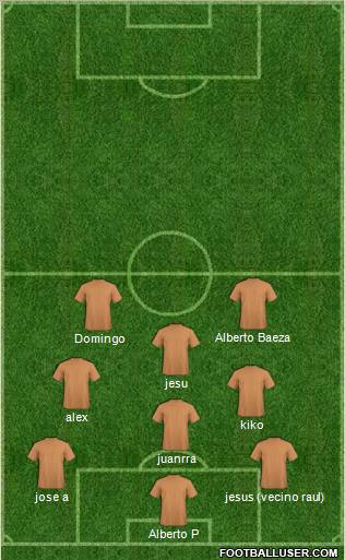 Championship Manager Team Formation 2012