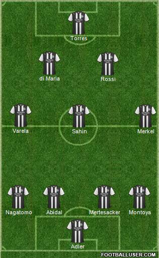 Newcastle United Formation 2012
