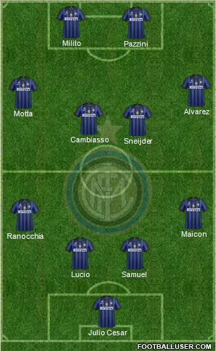 F.C. Internazionale Formation 2012