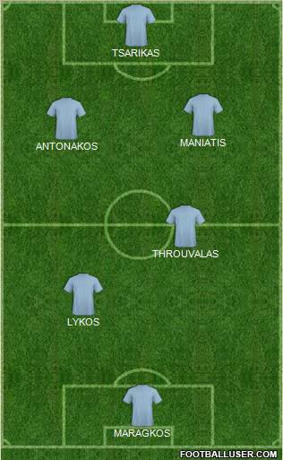 World Cup 2010 Team Formation 2012