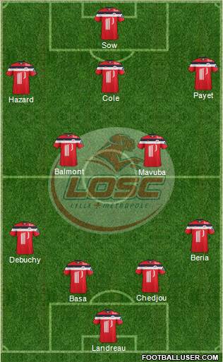 LOSC Lille Métropole Formation 2012