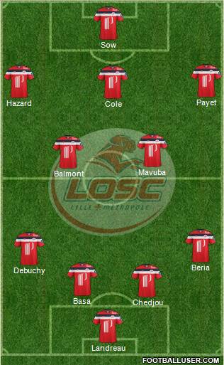 LOSC Lille Métropole Formation 2012
