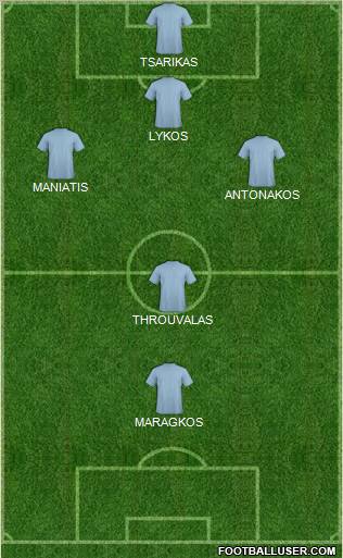 Dream Team Formation 2012