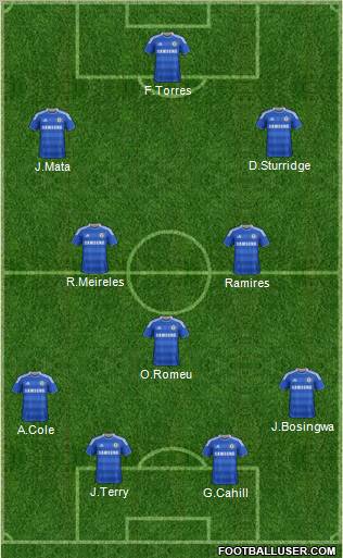 Chelsea Formation 2012
