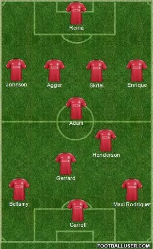 Liverpool Formation 2012