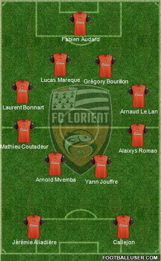 FC Lorient Bretagne Sud Formation 2012