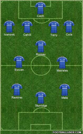 Chelsea Formation 2012