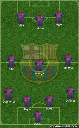 F.C. Barcelona Formation 2012