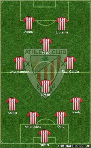 Athletic Club Formation 2012