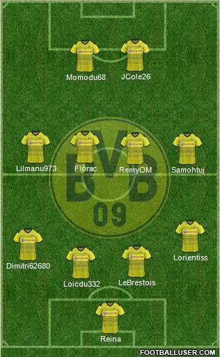 Borussia Dortmund Formation 2012