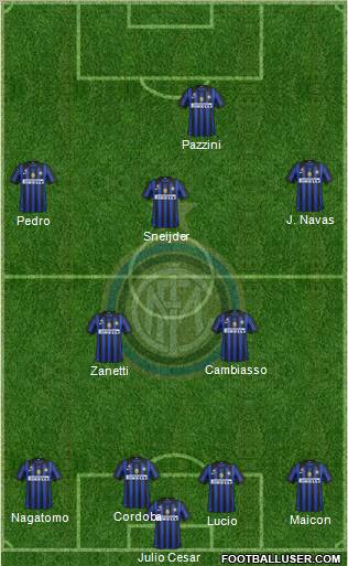 F.C. Internazionale Formation 2012