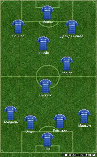 Chelsea Formation 2012