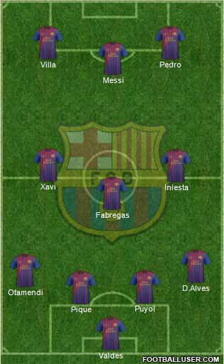 F.C. Barcelona Formation 2012