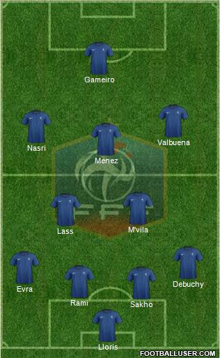 France Formation 2012