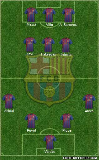 F.C. Barcelona Formation 2012