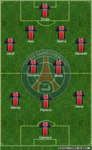 Paris Saint-Germain Formation 2012