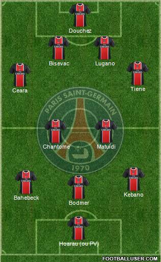 Paris Saint-Germain Formation 2012