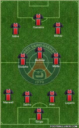 Paris Saint-Germain Formation 2012