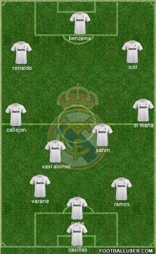 Real Madrid C.F. Formation 2012