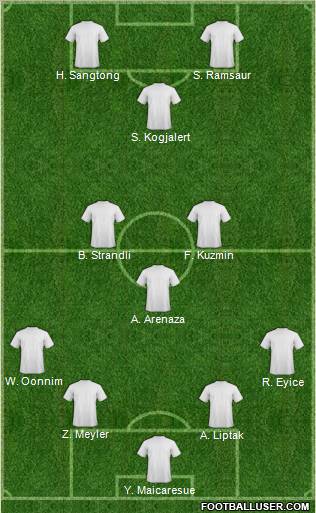 Football Manager Team Formation 2012