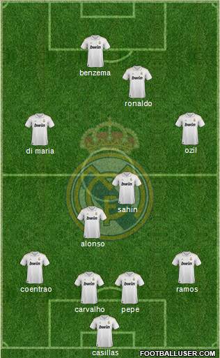 Real Madrid C.F. Formation 2012