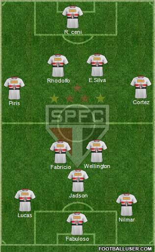 São Paulo FC Formation 2012