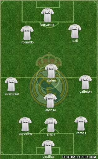Real Madrid C.F. Formation 2012