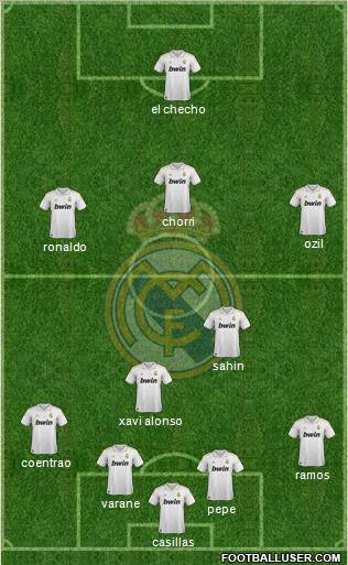 Real Madrid C.F. Formation 2012
