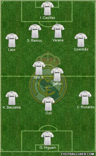 Real Madrid C.F. Formation 2012
