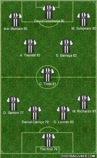 Newcastle United Formation 2012