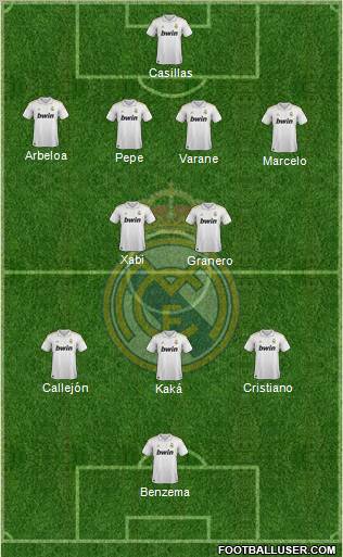 Real Madrid C.F. Formation 2012
