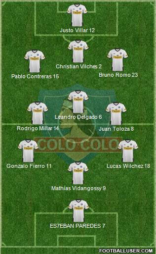 CSD Colo Colo Formation 2012