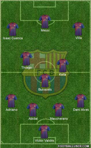 F.C. Barcelona Formation 2012