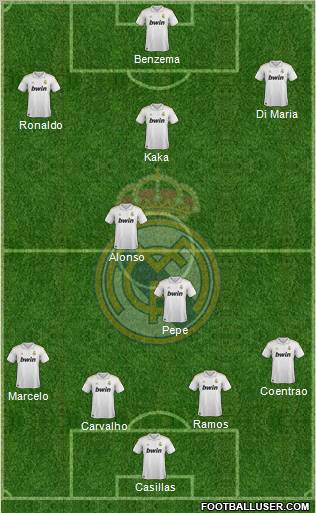 Real Madrid C.F. Formation 2012